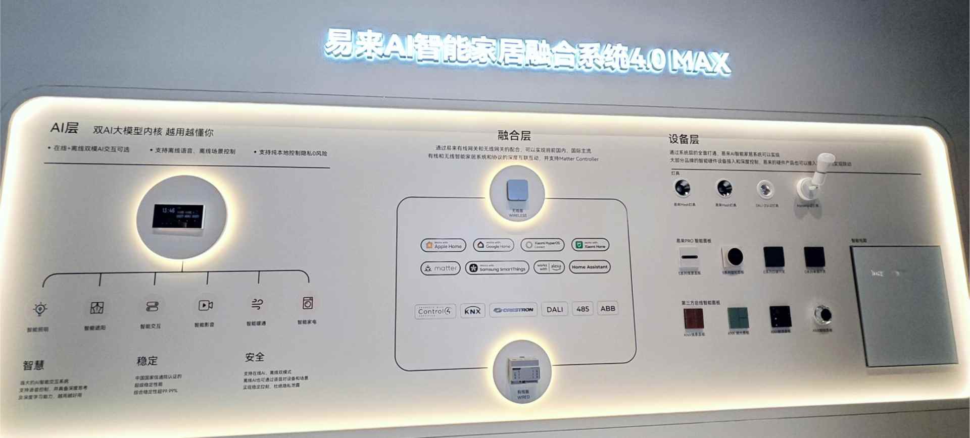 专访Yeelight易来｜智能家居的下一站：重构智能隐入设计范式